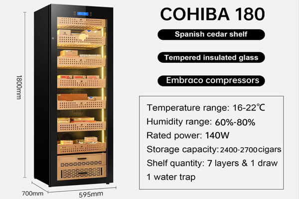 #5 lý do vàng nên sở hữu ngay mẫu tủ đựng xì gà Cohiba